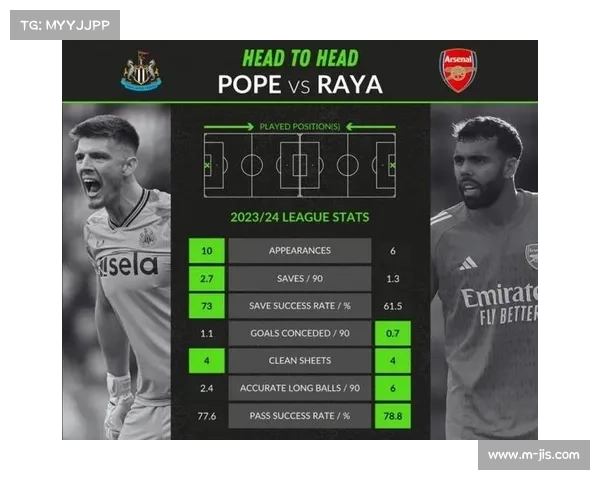 亚特兰大门将扑救成功率高达75% 关键扑救能力为球队保驾护航