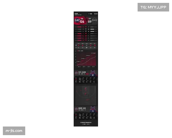 快船击败篮网取连胜，哈登伦纳德率队逼近五成胜率