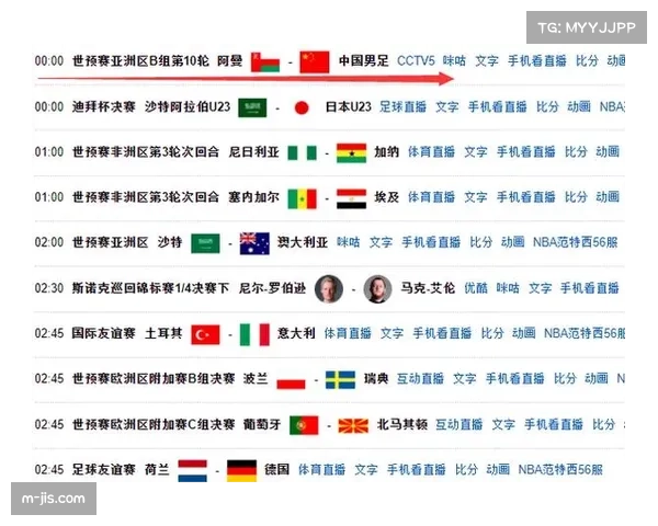 英超联盟公布一月转播数据，关键时段比赛收视率同比上升